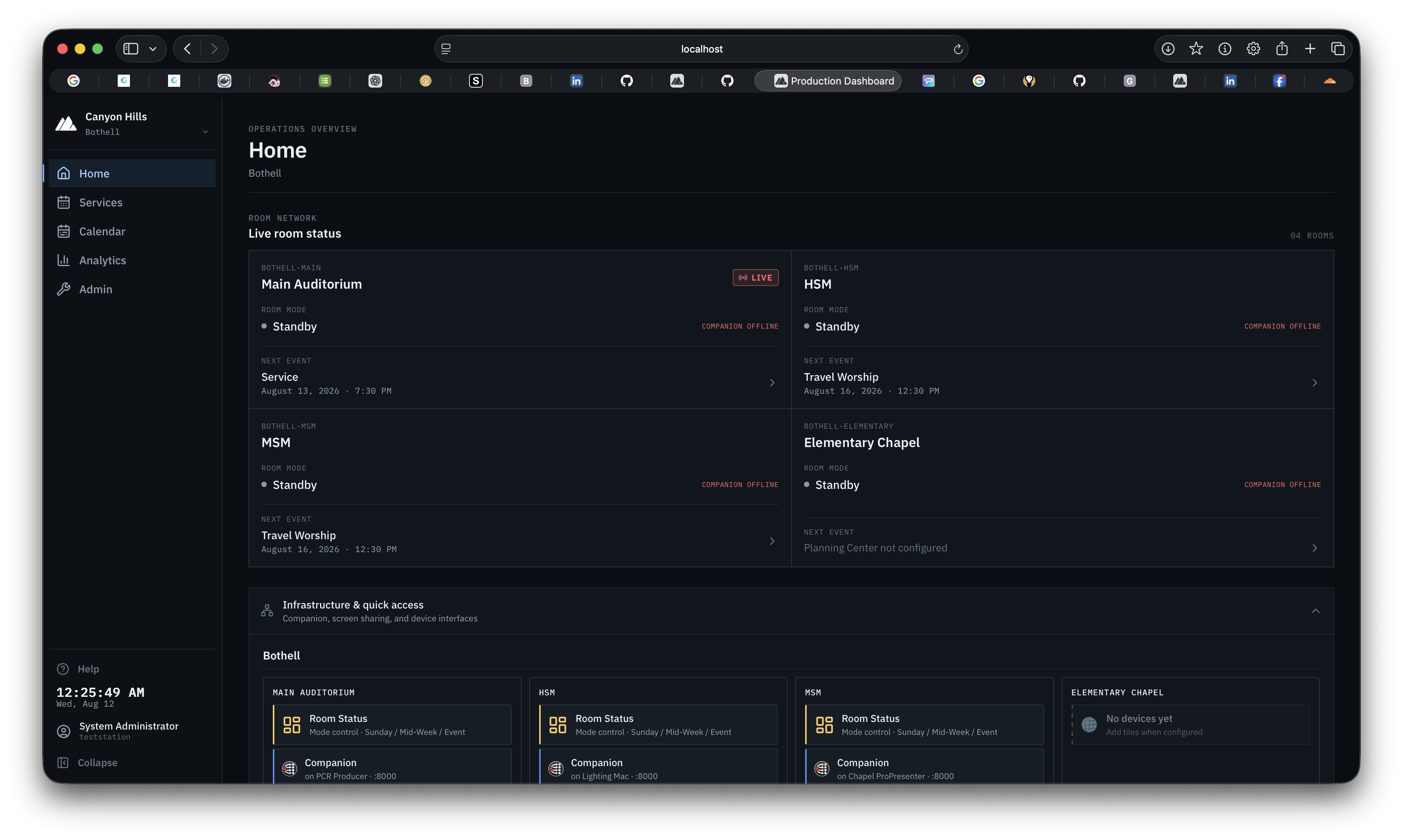ProdMesh Hub room operations overview